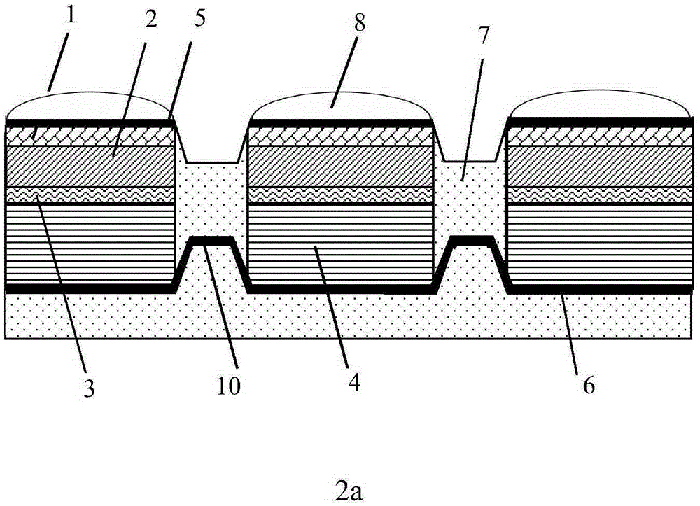 Miniature flexible LED area array device with high luminous uniformity and preparation method