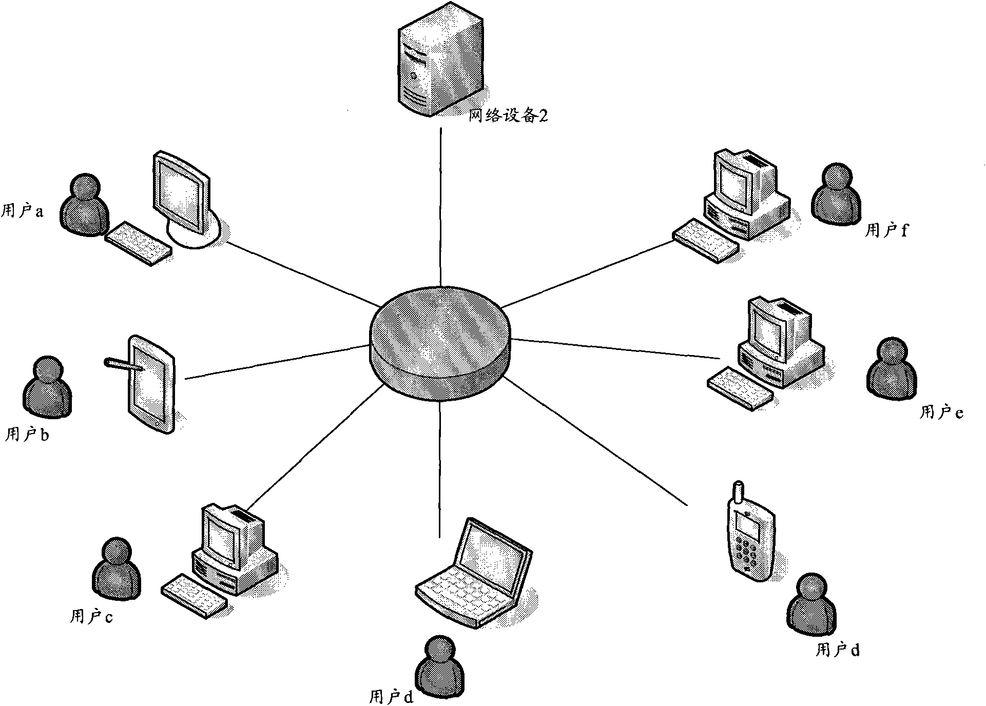 Method and device for detecting junk posts based on occurrence rule of posts