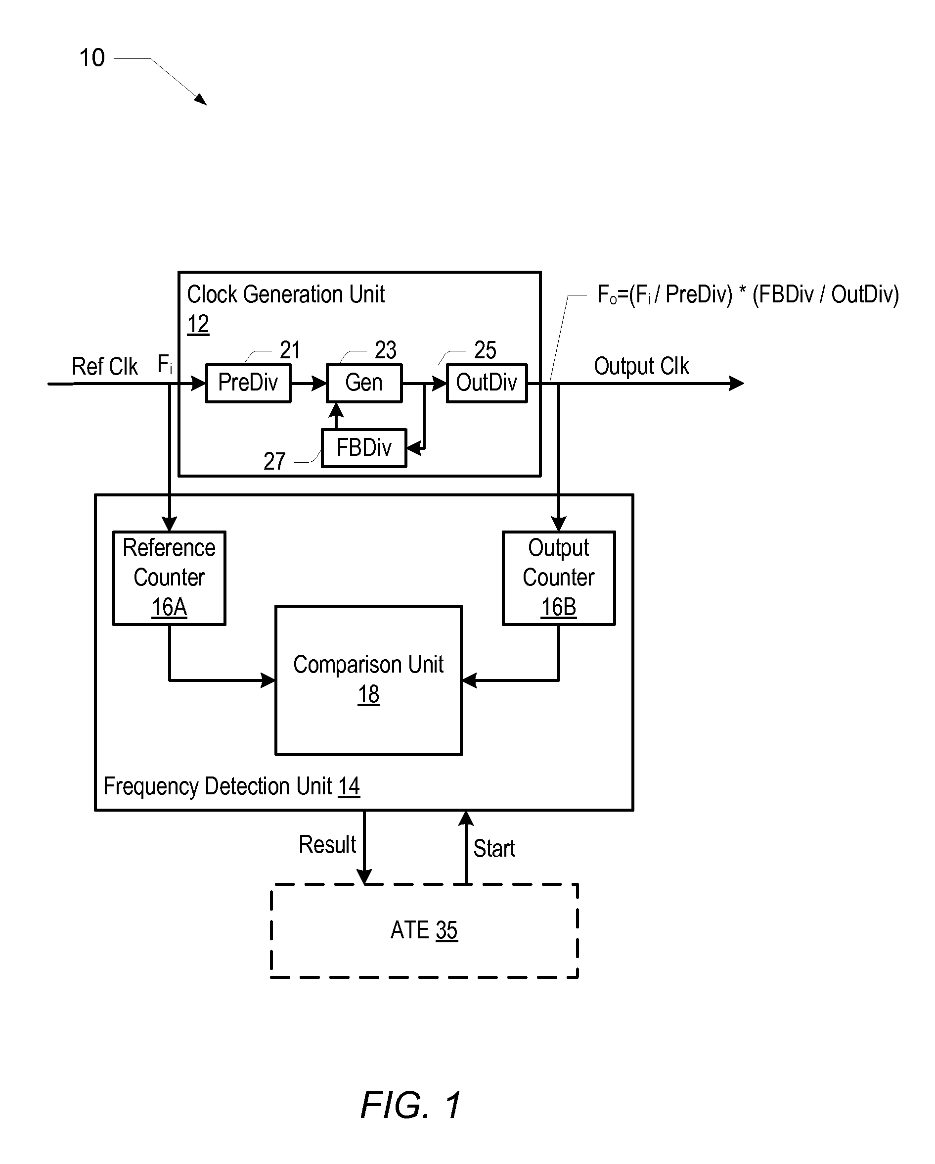 Frequency detection mechanism for a clock generation circuit