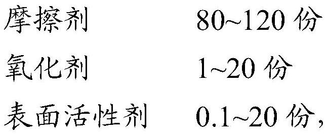 A kind of metal free-form surface surface polishing liquid and its preparation method and application