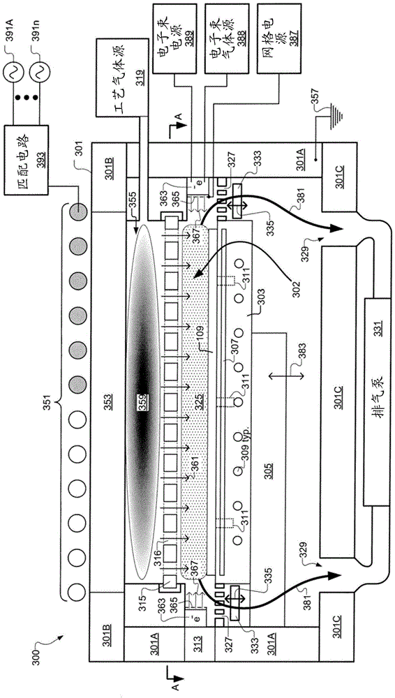 Electron Beam Enhanced Decoupling Sources for Semiconductor Processing