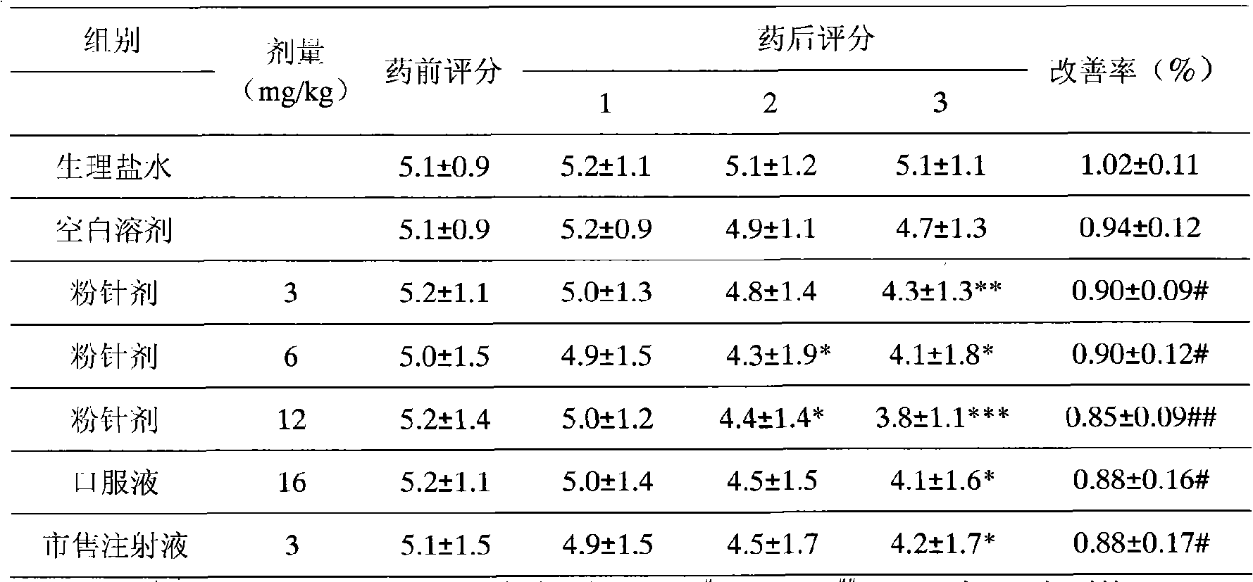 Refined ginkgo biloba extract, powder and preparation method thereof