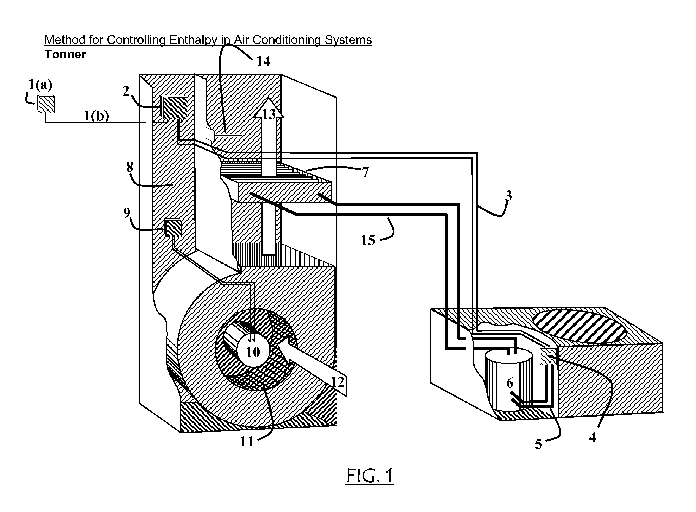 Method for controlling enthalpy in air conditioning systems