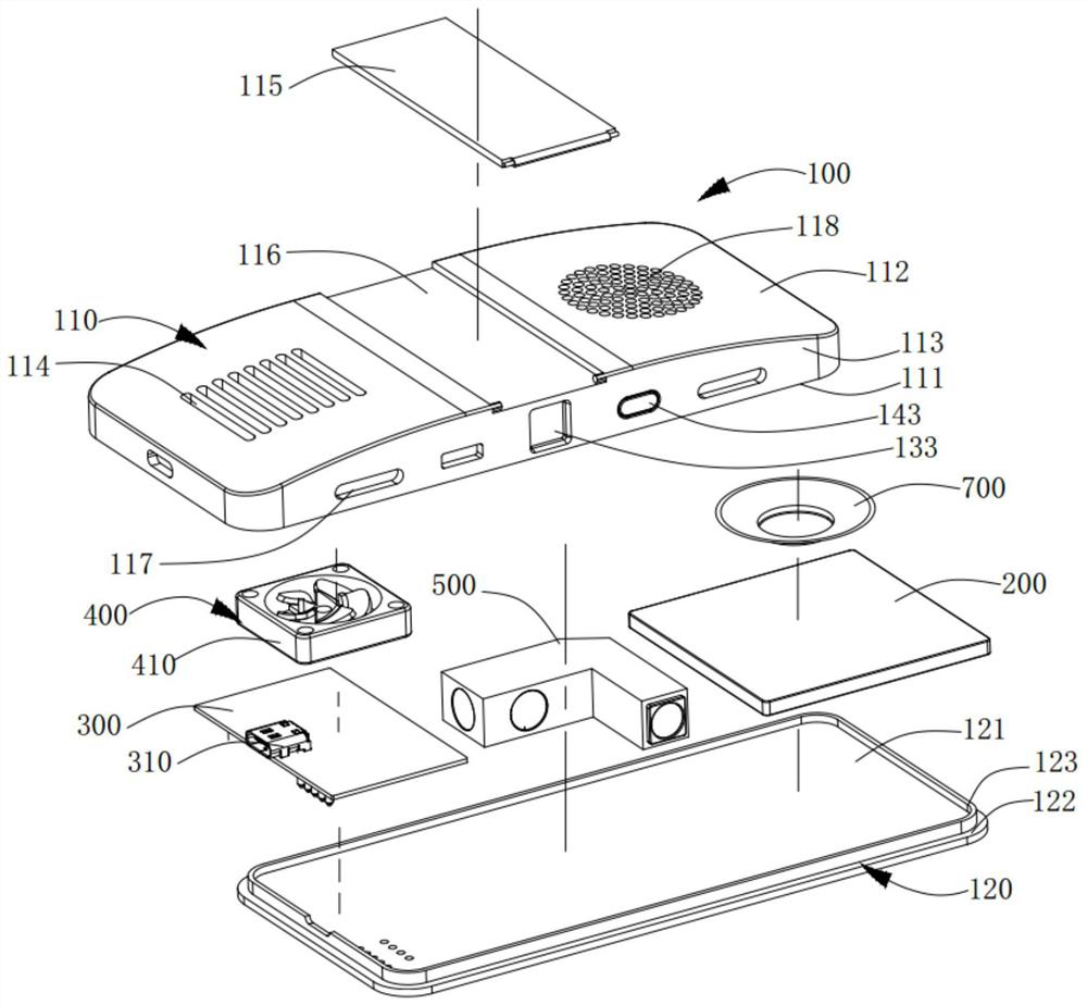 Multifunctional mobile power supply