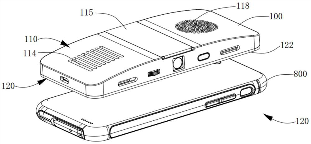 Multifunctional mobile power supply