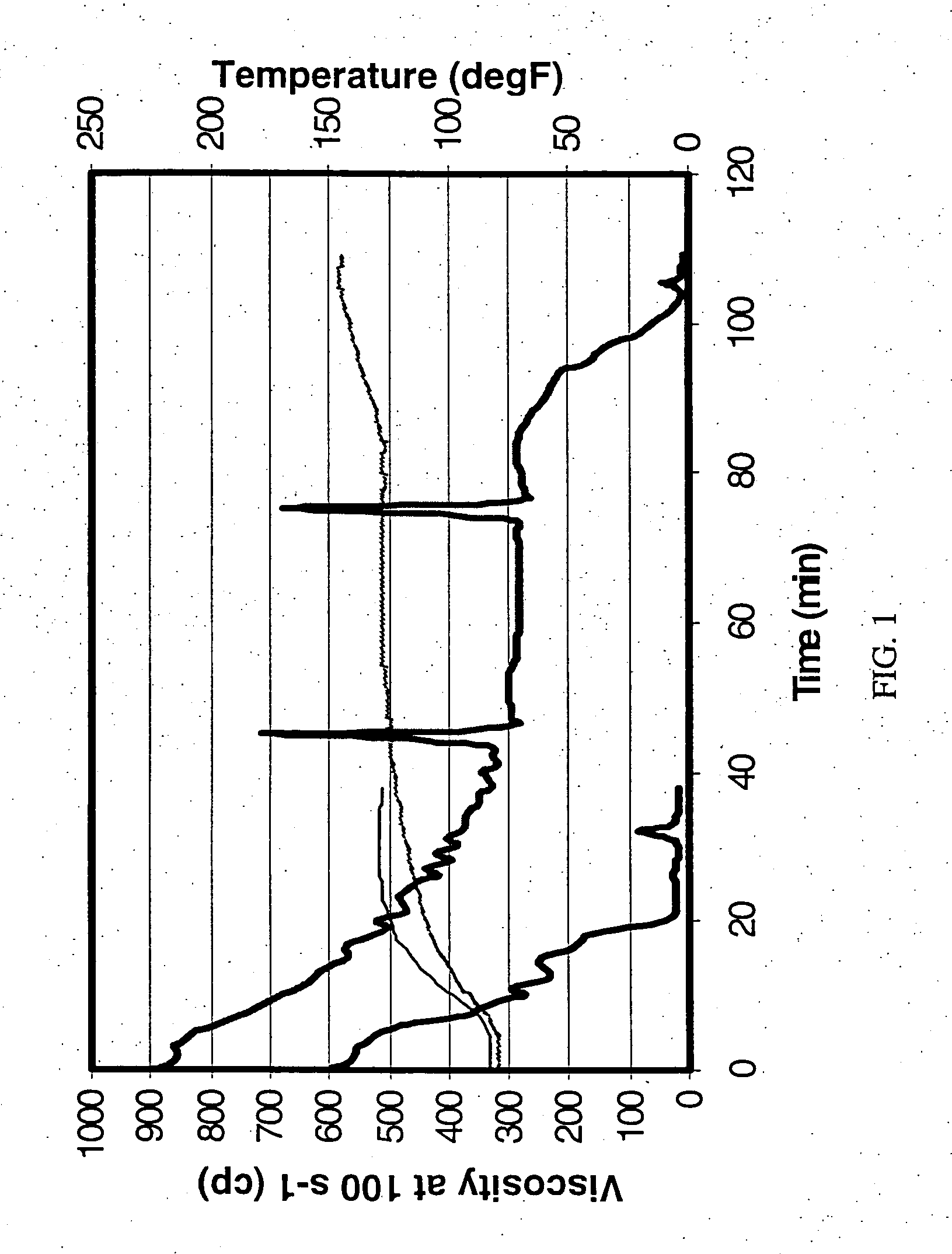 Fiber assisted emulsion system