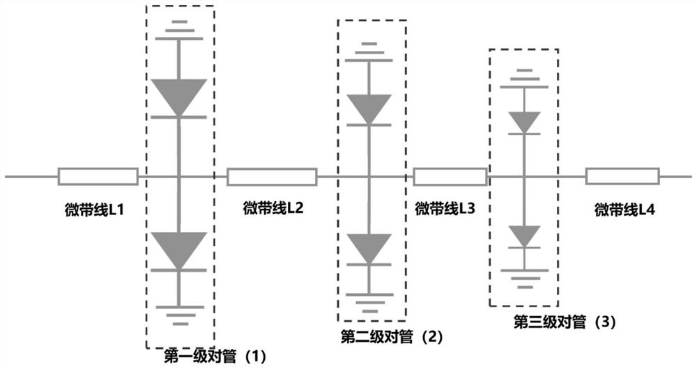 Gallium Nitride Schottky Diode Multi-stage Limiter Circuit