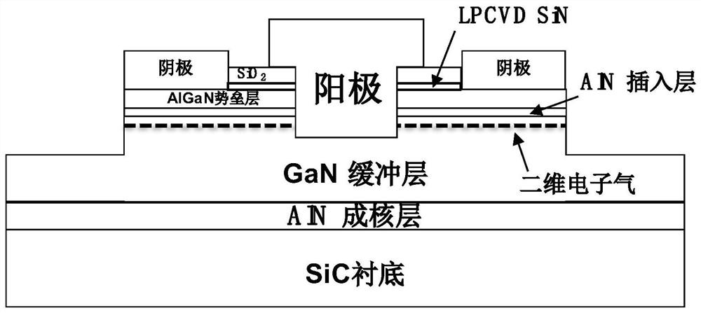 Gallium Nitride Schottky Diode Multi-stage Limiter Circuit