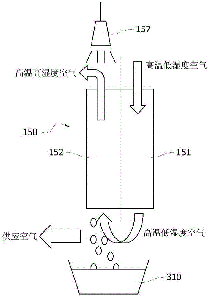 Hybrid Refrigeration Unit