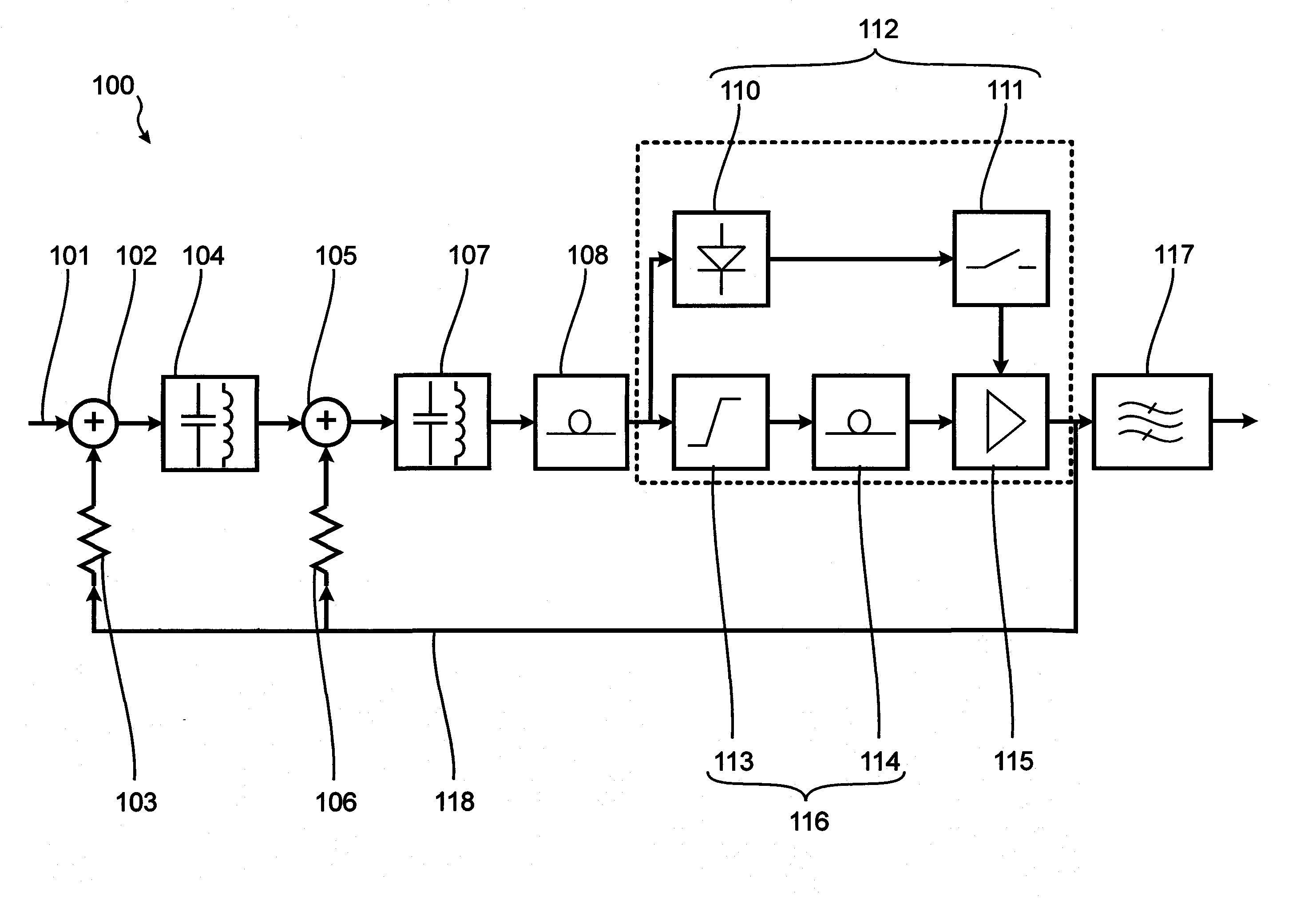 Asynchronous delta-sigma modulator and a method for the delta-sigma modulation of an input signal