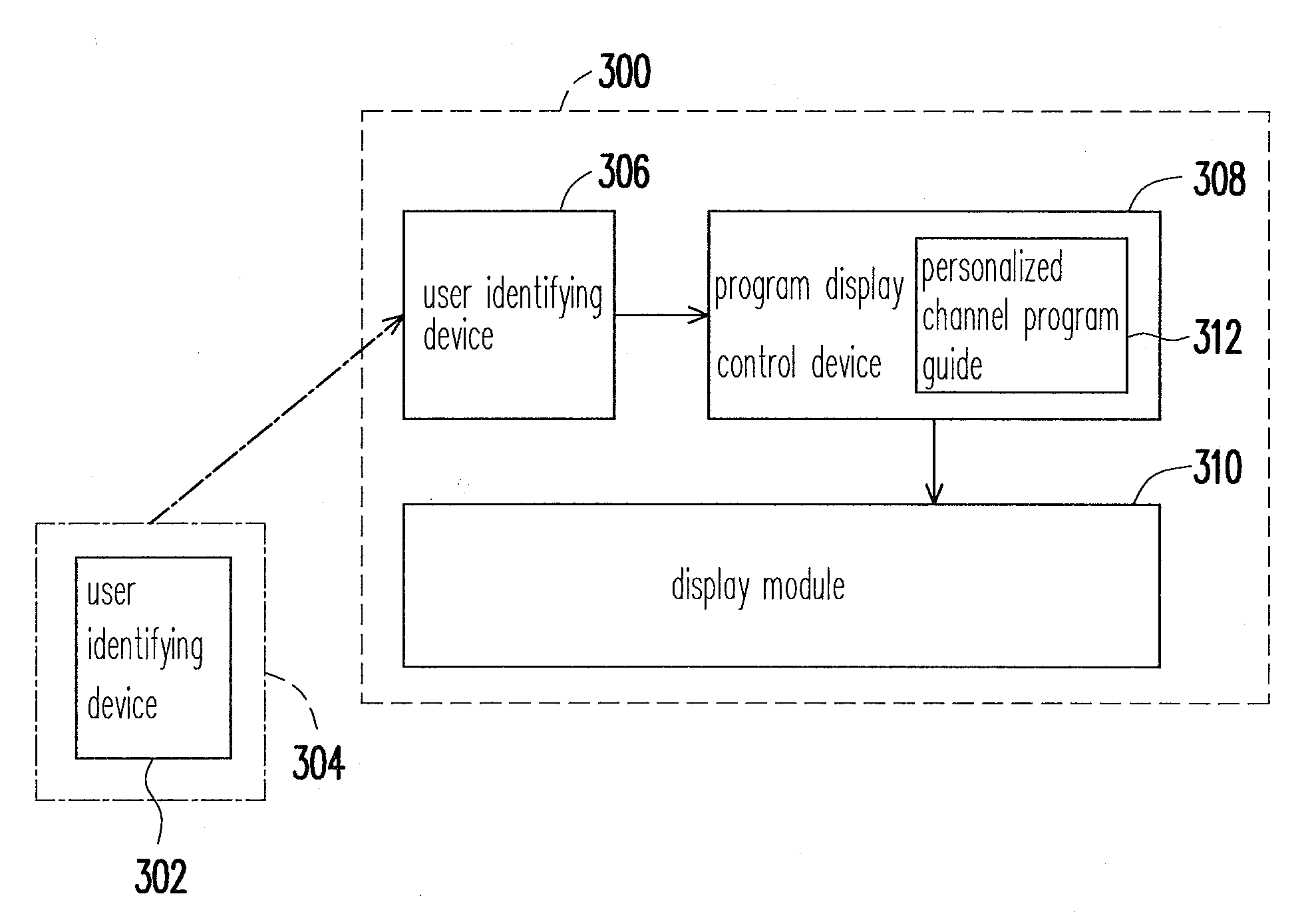 Method for displaying television program and television using the same