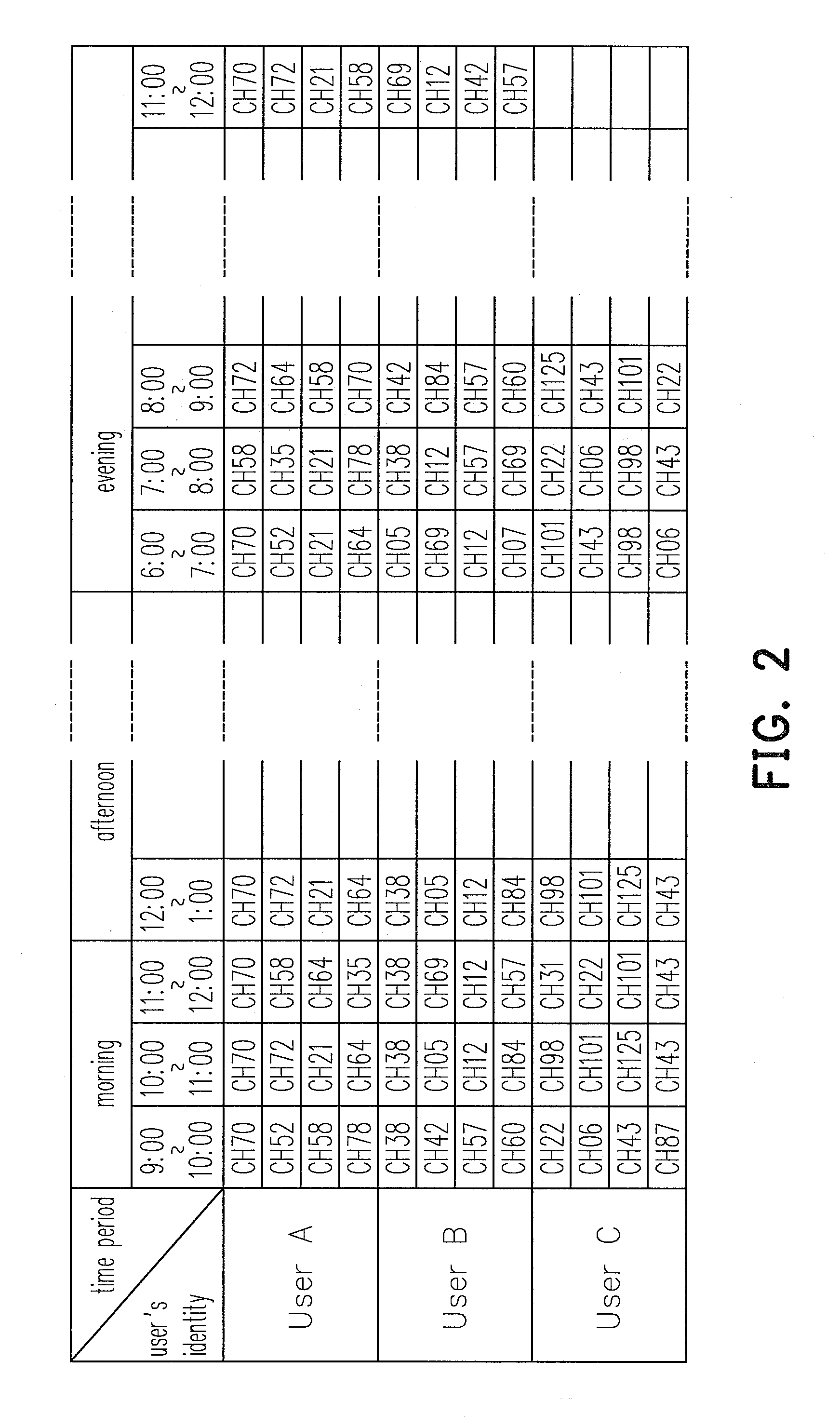 Method for displaying television program and television using the same