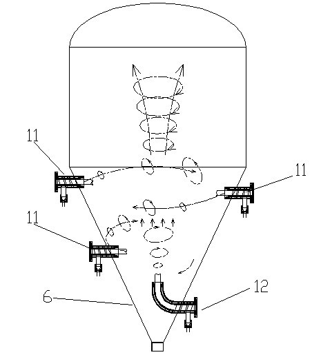 Tornado blowing method and cyclone device thereof