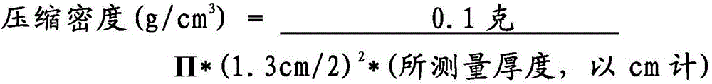 Graphenic carbon particle co-dispersions and methods of making same