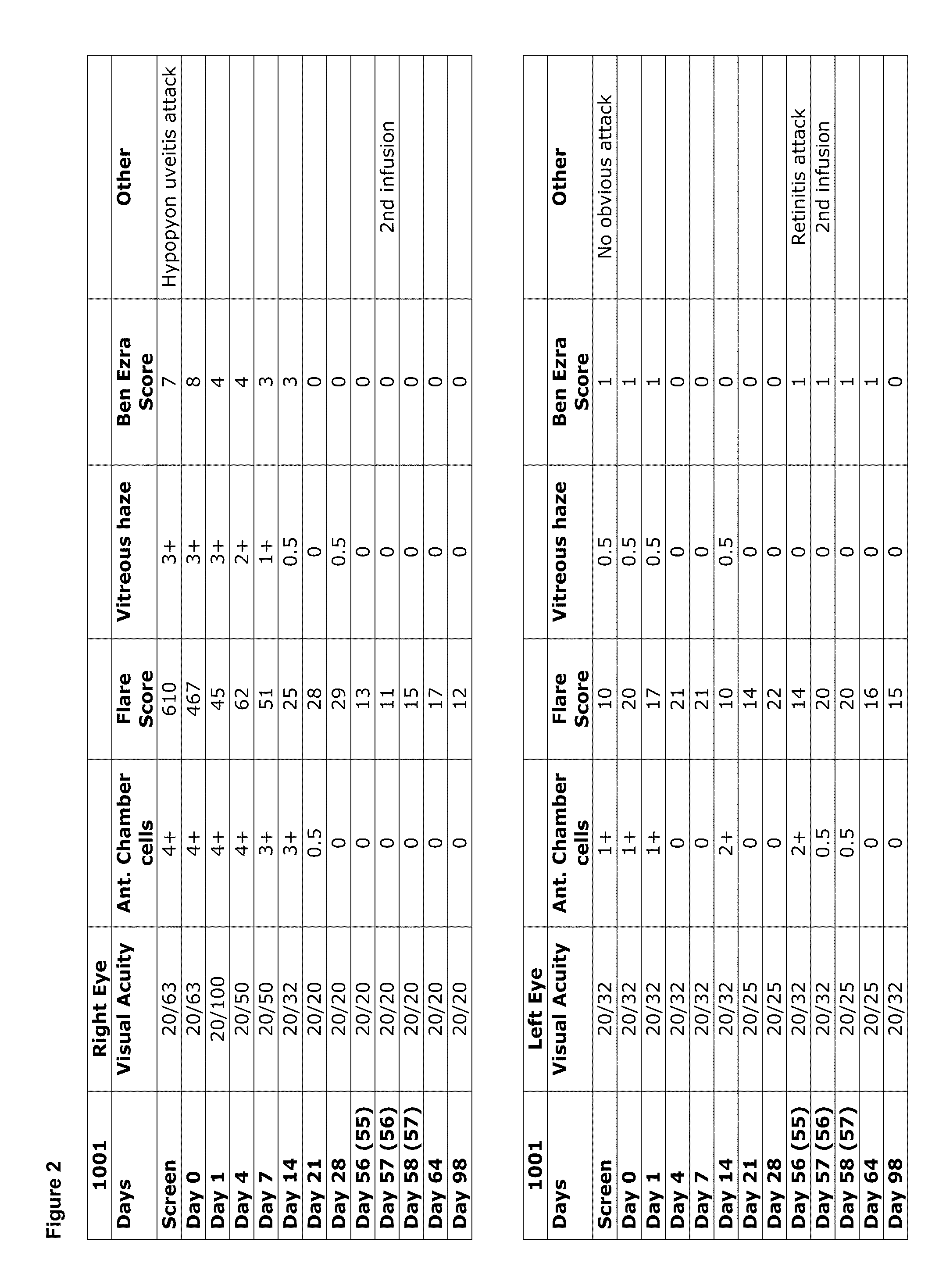 Methods for the treatment of il-1beta related conditions