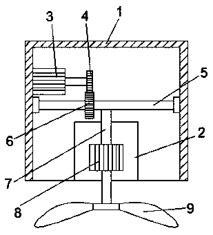 Mowing device, system and method for novel mower