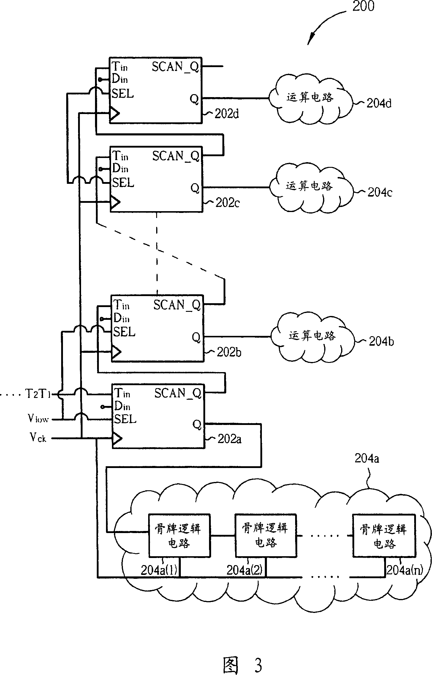 Register circuit, scanning register circuit applying same and scanning method