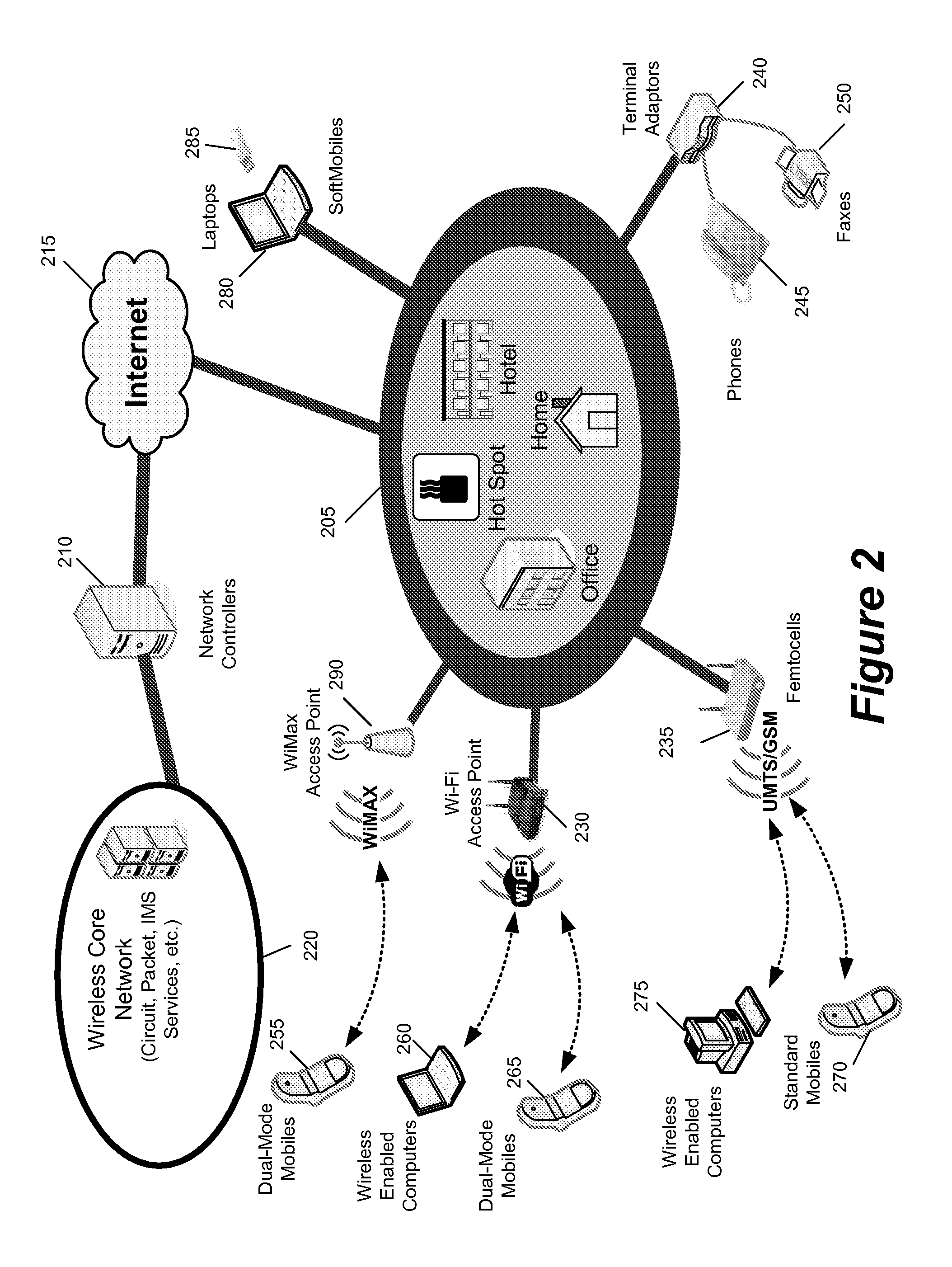 Method and apparatus for determining rove-out