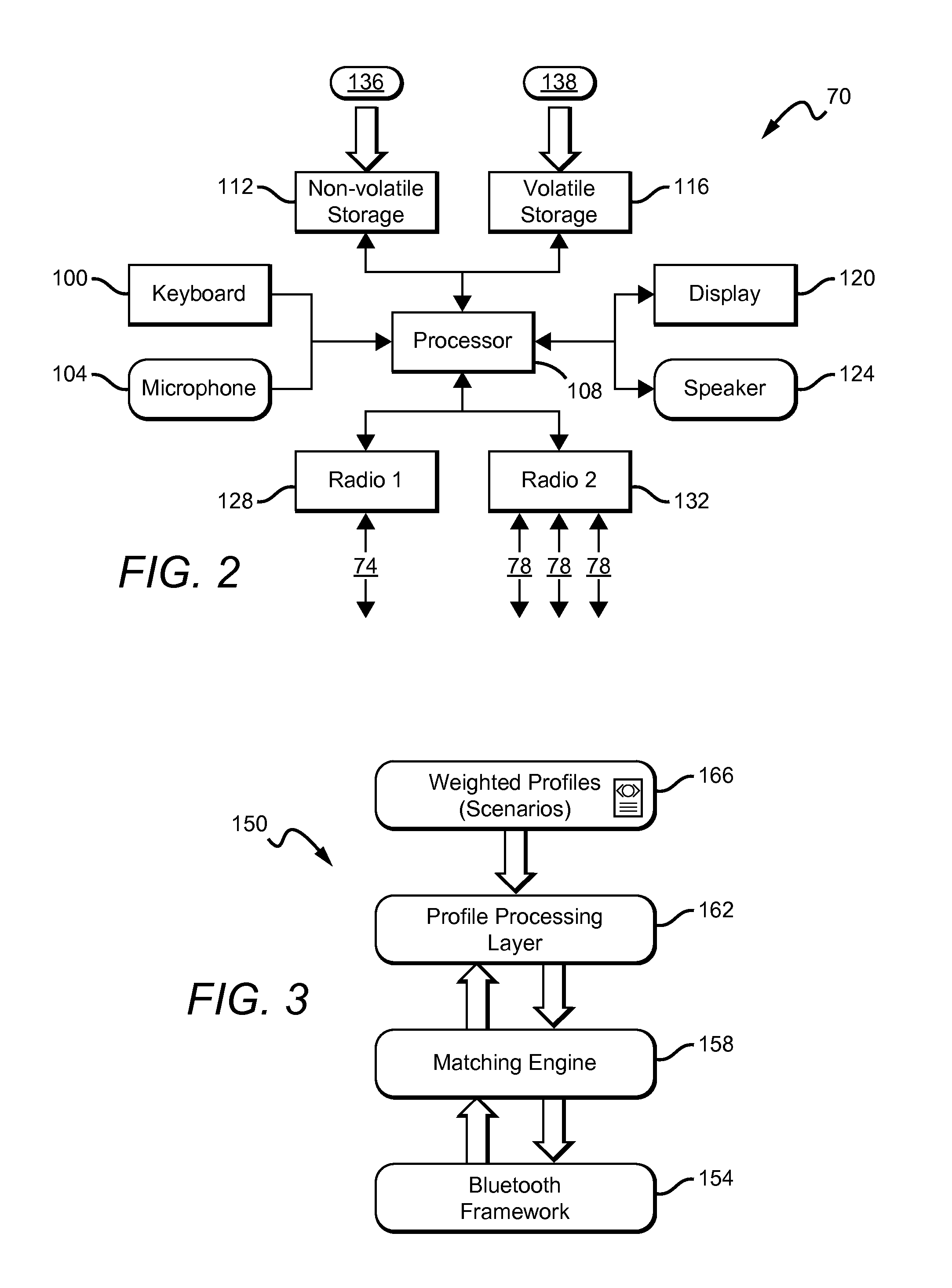 Method, Apparatus and System for Social Networking