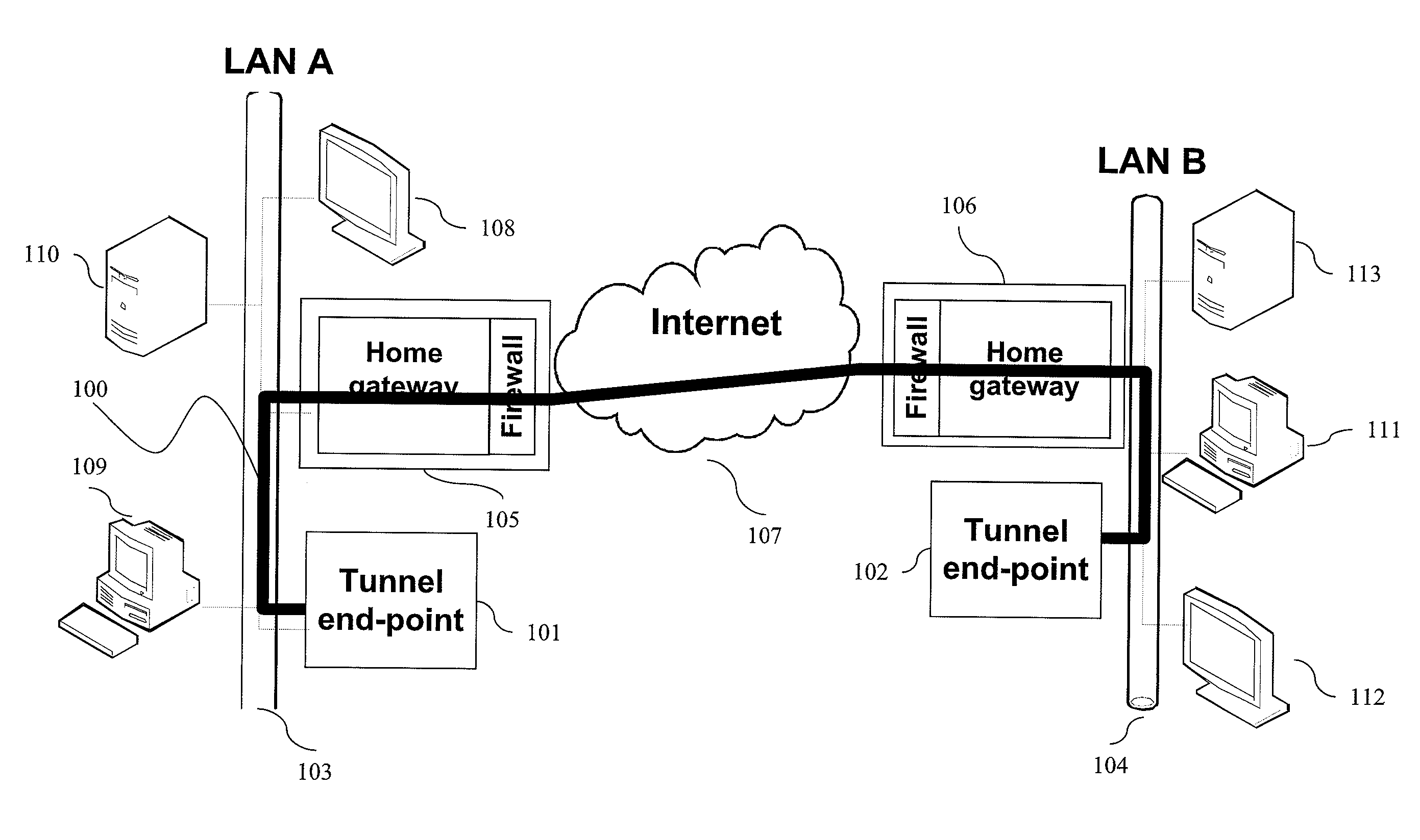 Method for managing a transmission of data streams on a transport channel of a tunnel, corresponding tunnel end-point and computer-readable storage medium