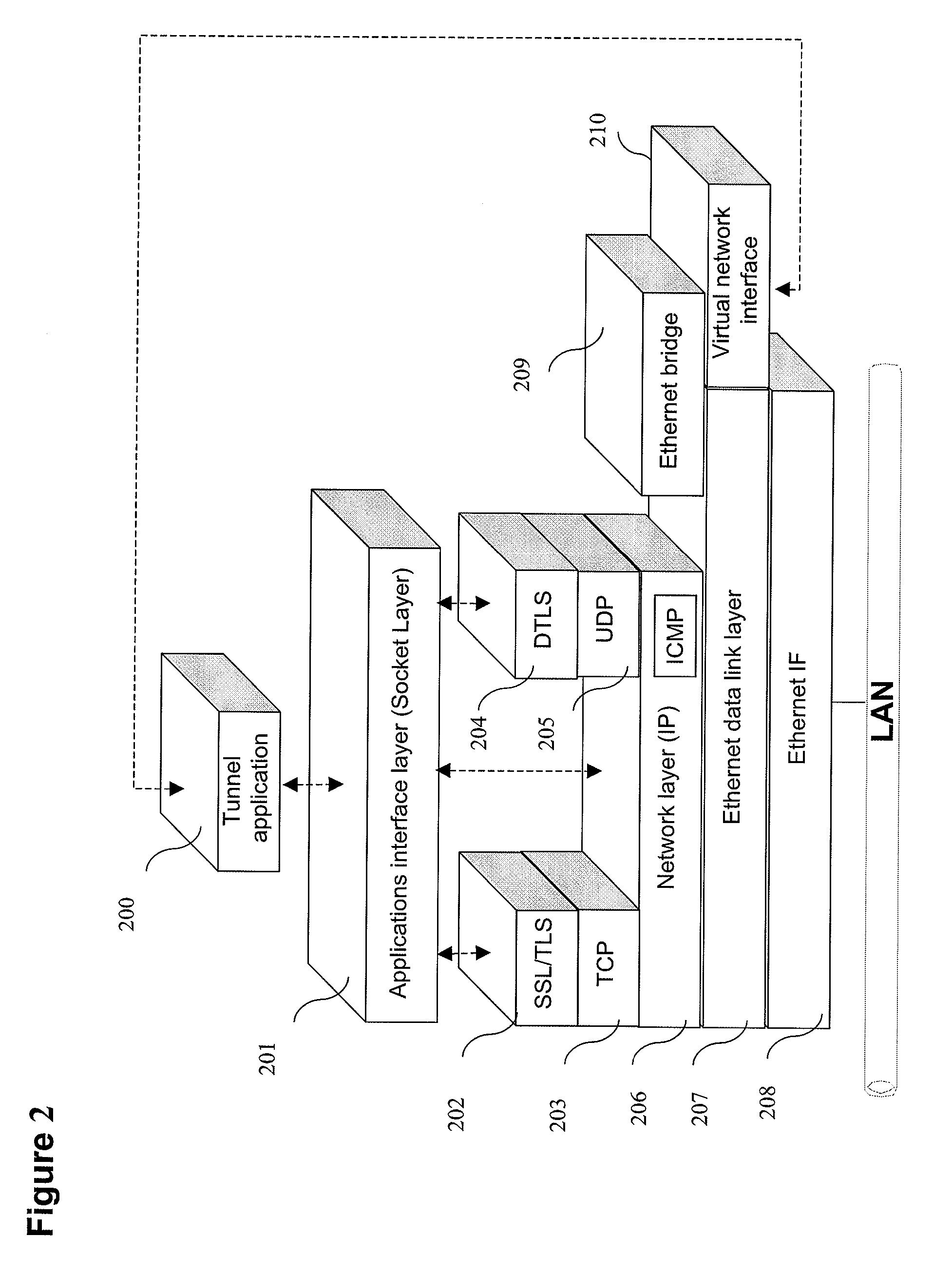 Method for managing a transmission of data streams on a transport channel of a tunnel, corresponding tunnel end-point and computer-readable storage medium