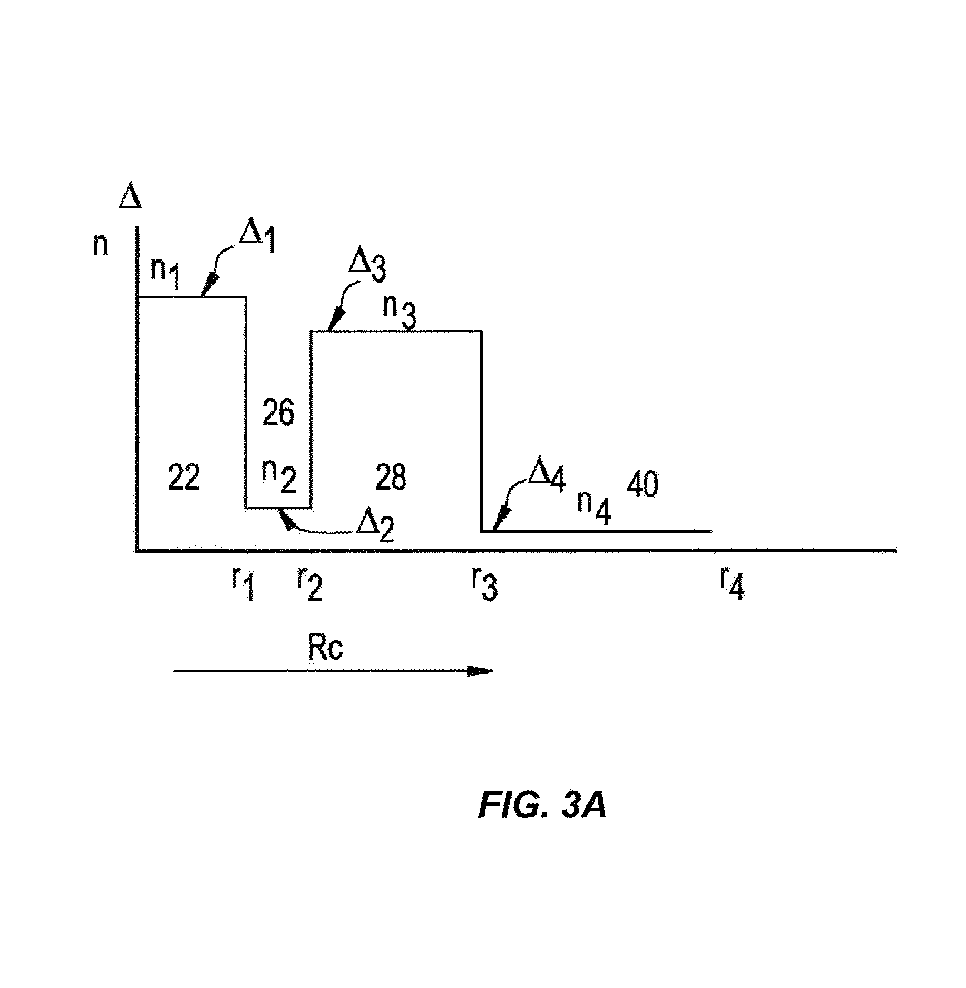 Modular optical fiber illumination systems