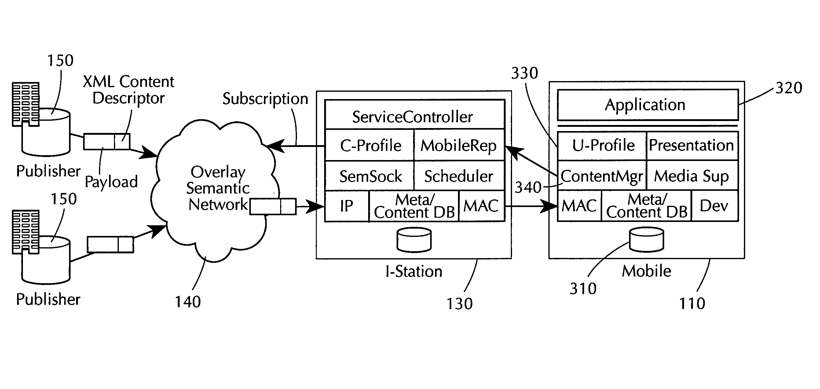 Method and apparatus for using wireless hotspots and semantic routing to provide broadband mobile serveices