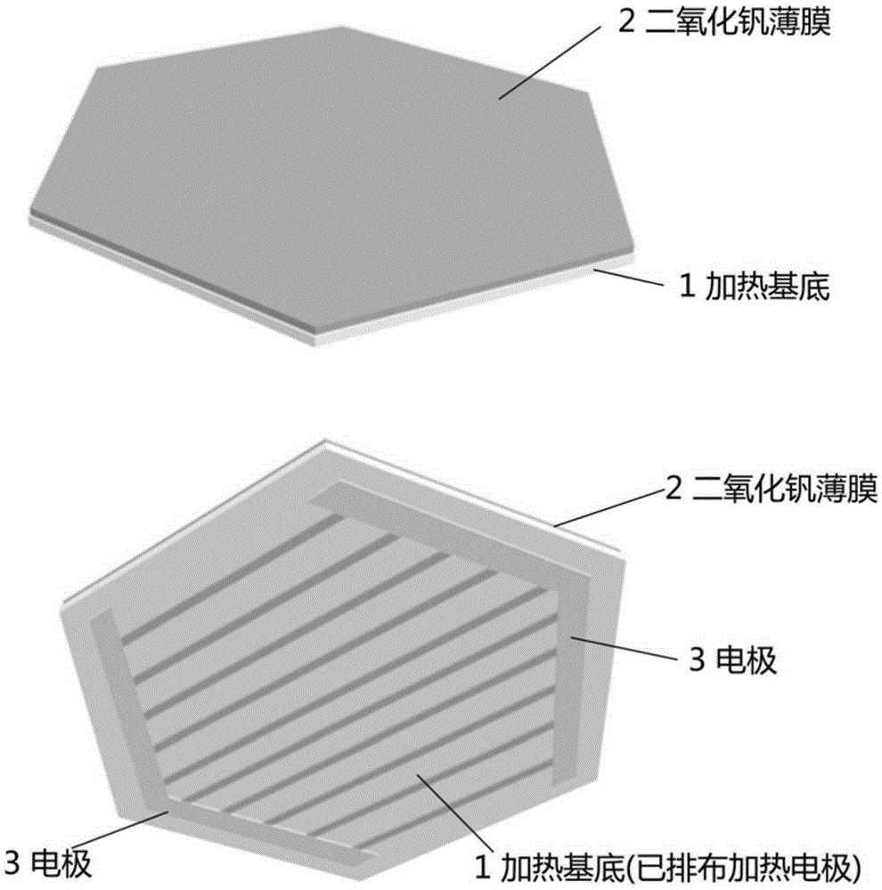Active-type infrared camouflage structure based on vanadium dioxide