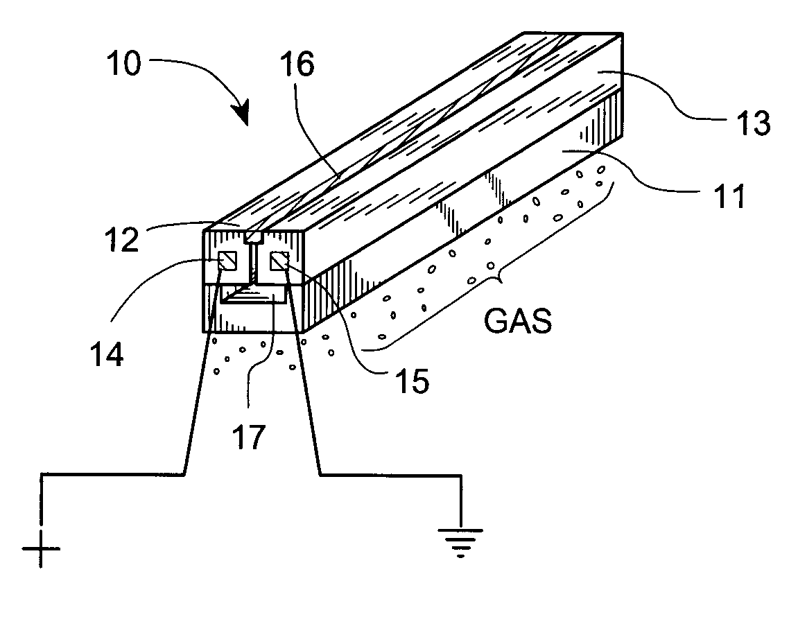 Method and Apparatus for Applying Material to Glass