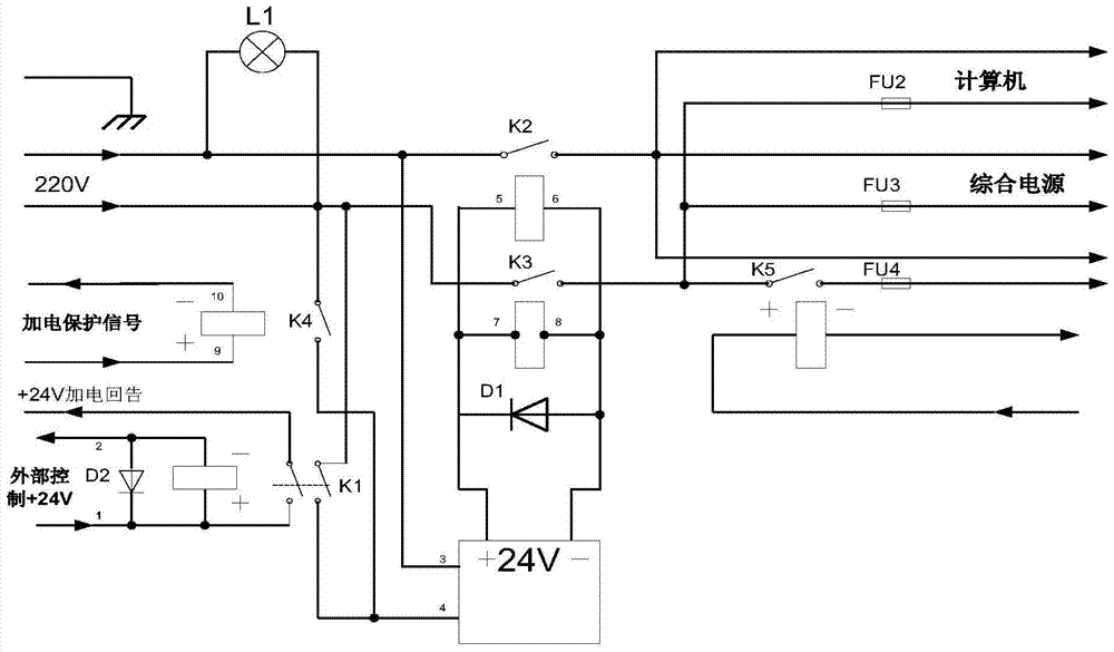 Power-on protection control circuit for photoelectric tracker