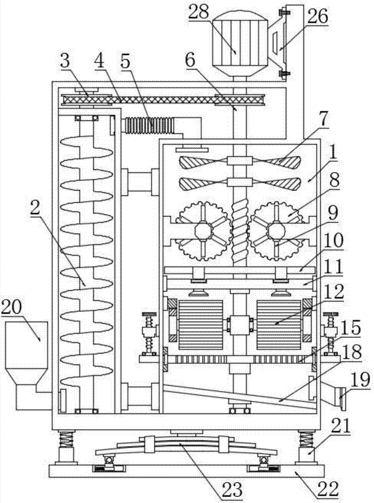 Feed mixing double-roll pellet pressing device