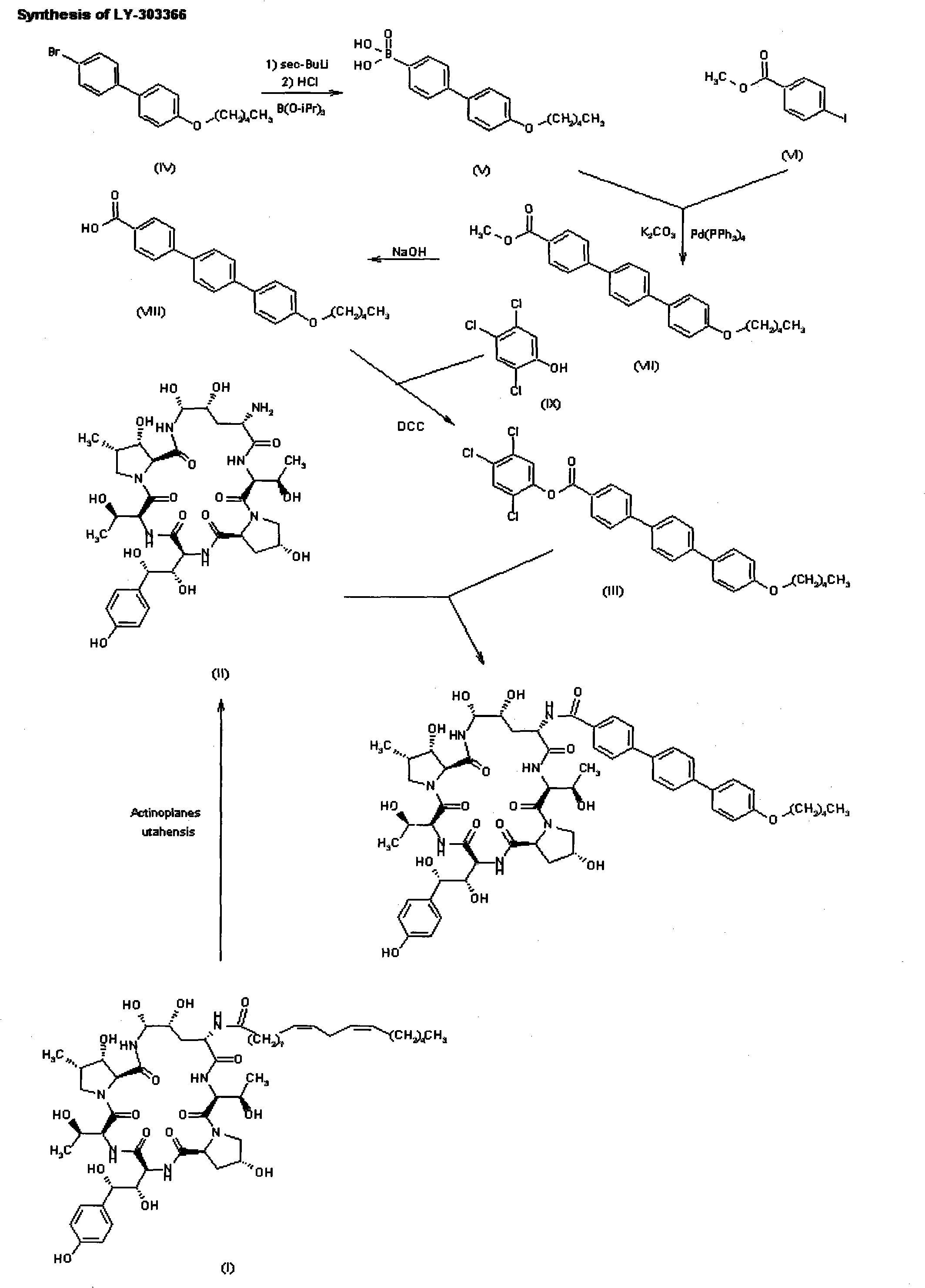 Preparation method of anidulafungin side chain intermediate