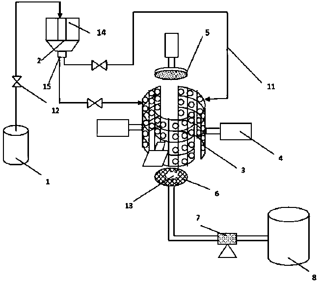 Processing device for warp beam segmented dyeing