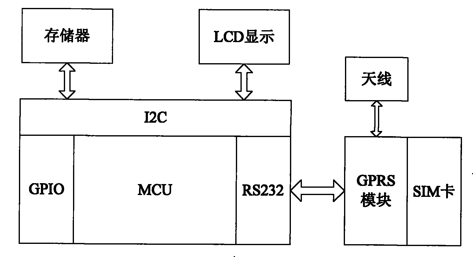 Remote upgrading system of television set