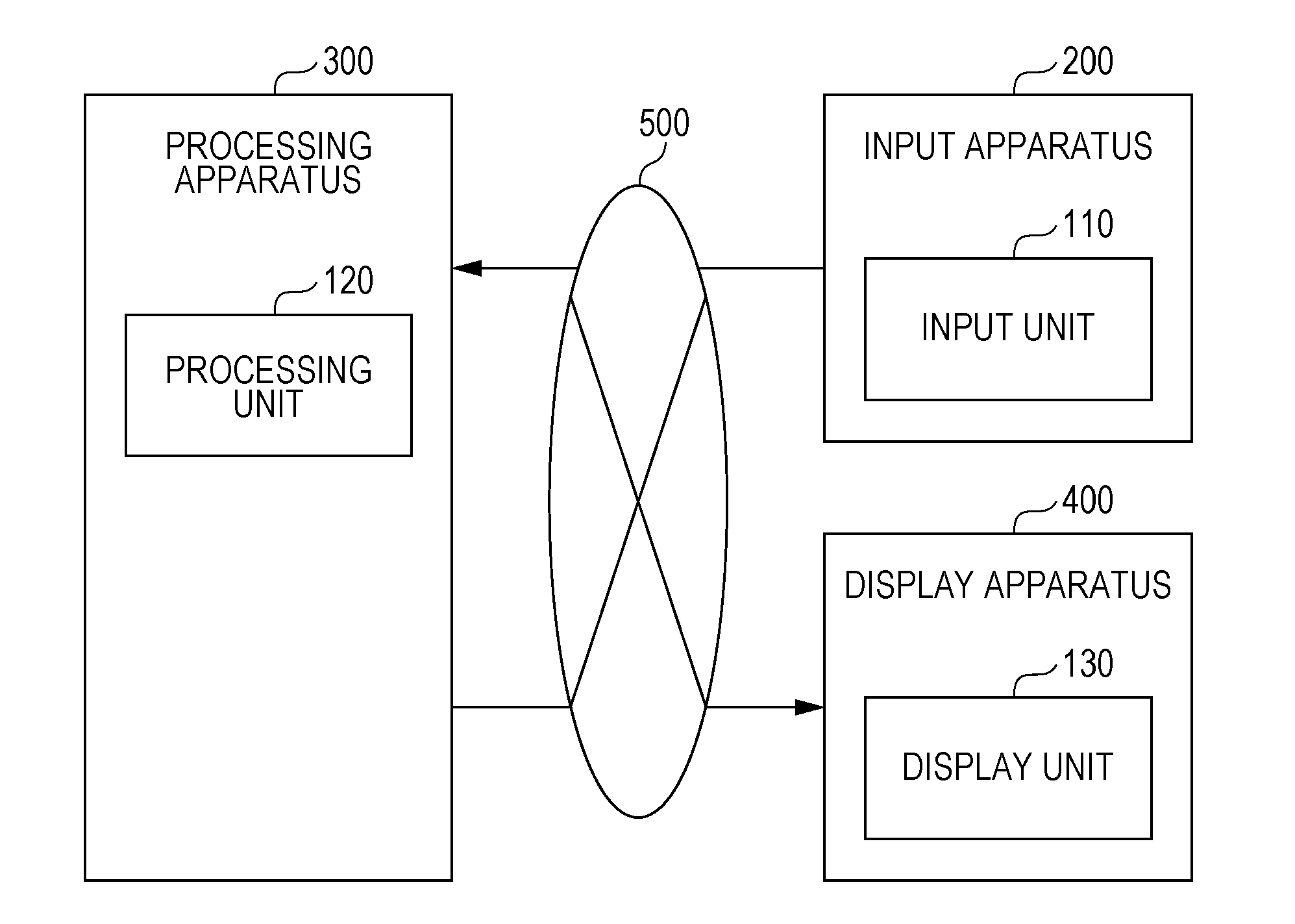 Evaluation result display method, evaluation result display apparatus, and non-transitory computer-readable recording medium storing evaluation result display program