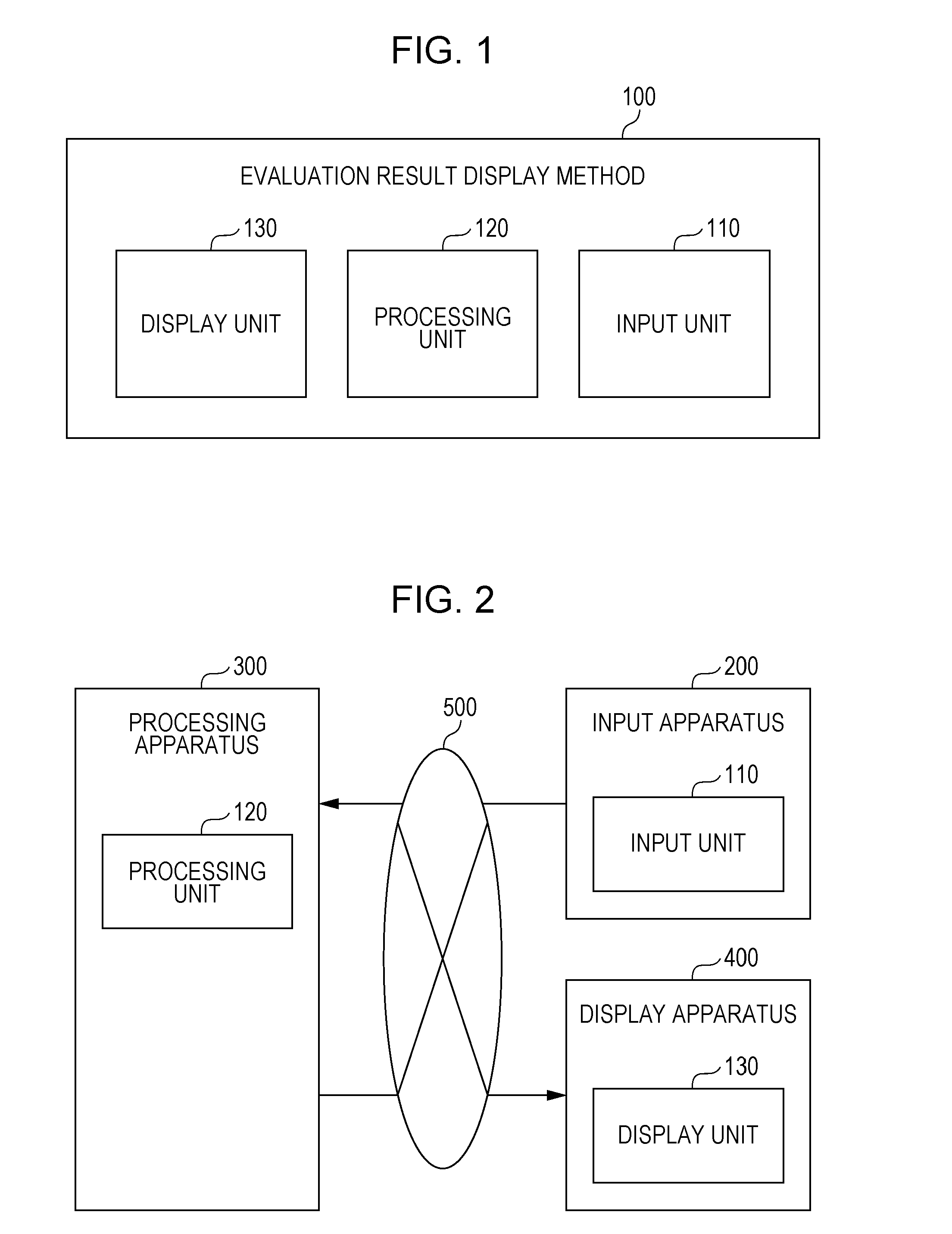 Evaluation result display method, evaluation result display apparatus, and non-transitory computer-readable recording medium storing evaluation result display program