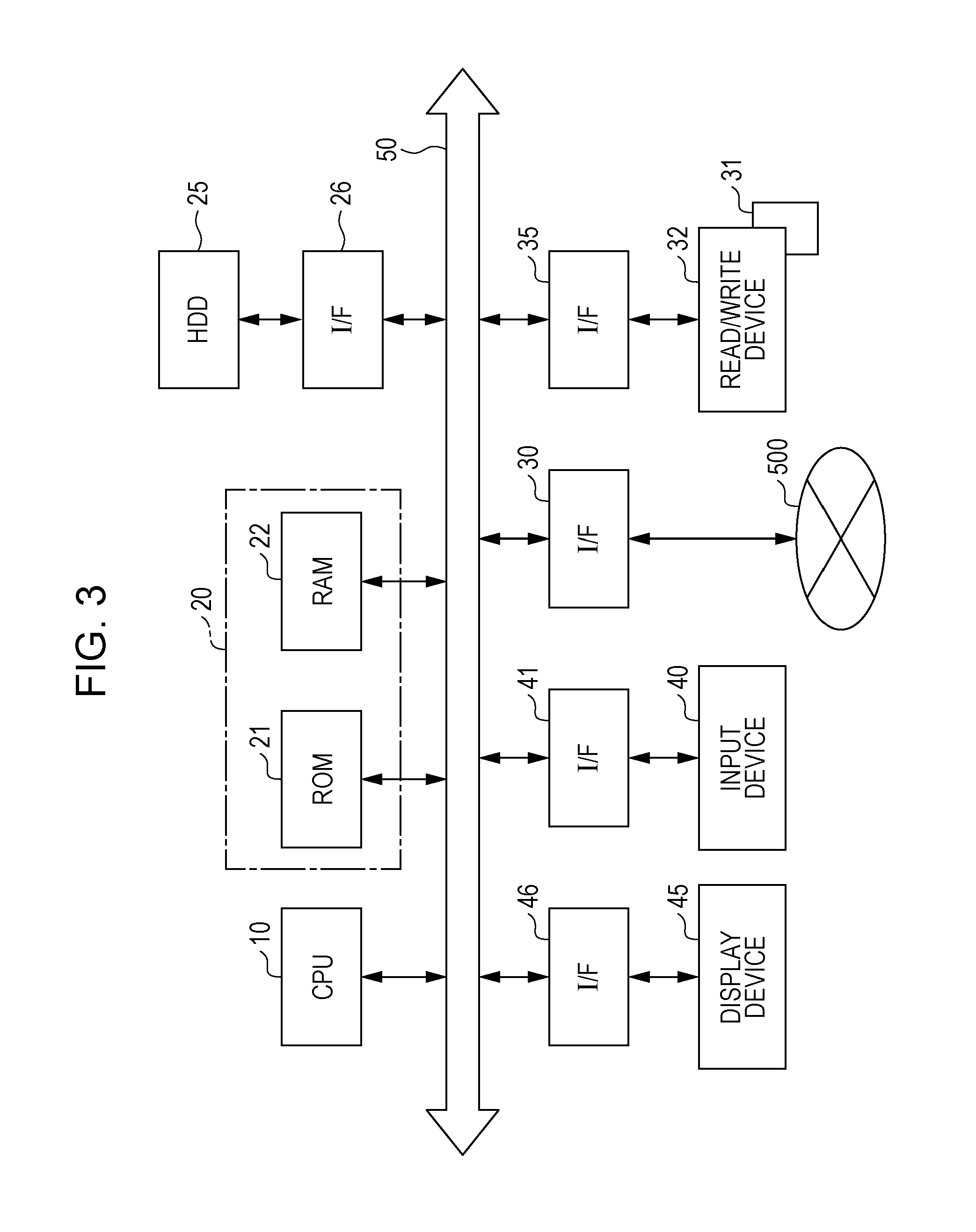 Evaluation result display method, evaluation result display apparatus, and non-transitory computer-readable recording medium storing evaluation result display program