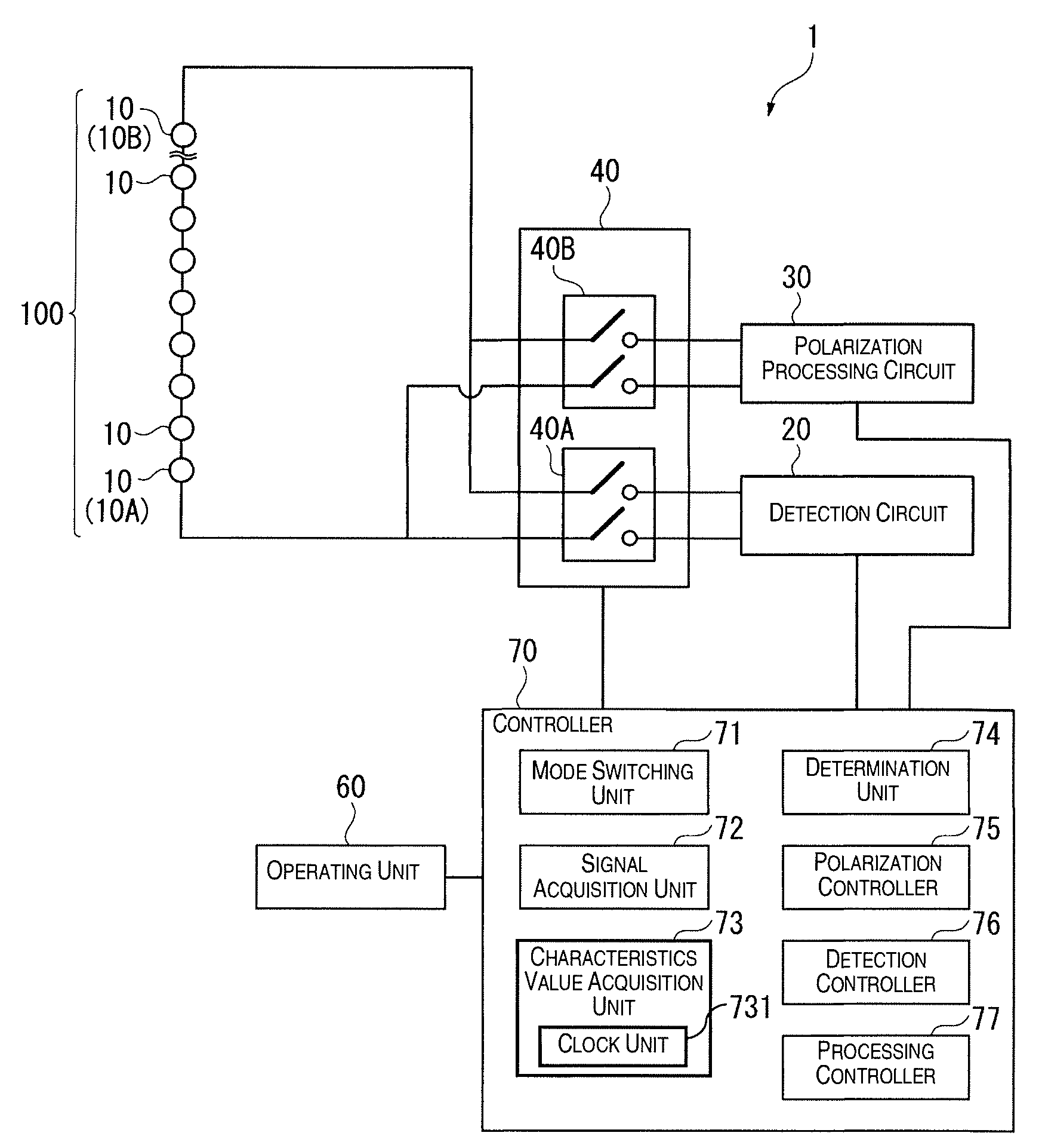 Piezoelectric sensor device, and polarization method of piezoelectric body of piezoelectric sensor device