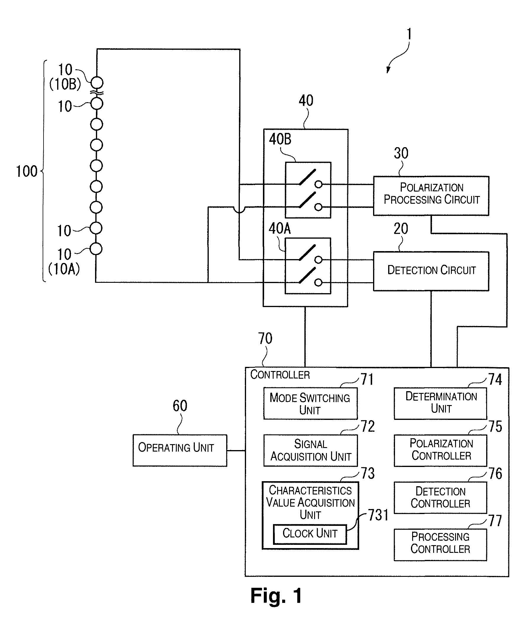 Piezoelectric sensor device, and polarization method of piezoelectric body of piezoelectric sensor device