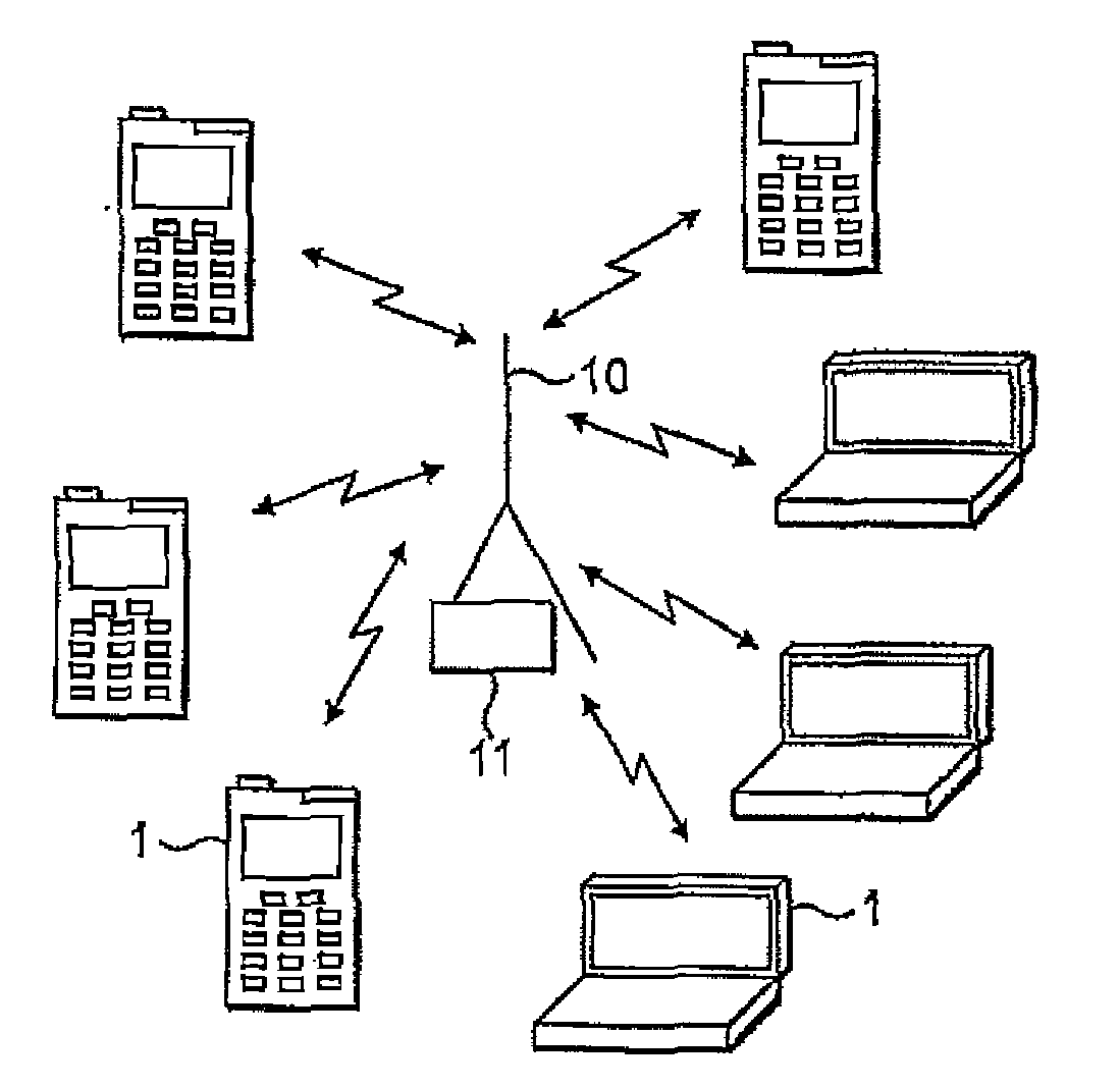 Method of Scheduling Data