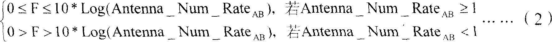 Method for realizing balanceable up and down going coverage between adjacent base stations