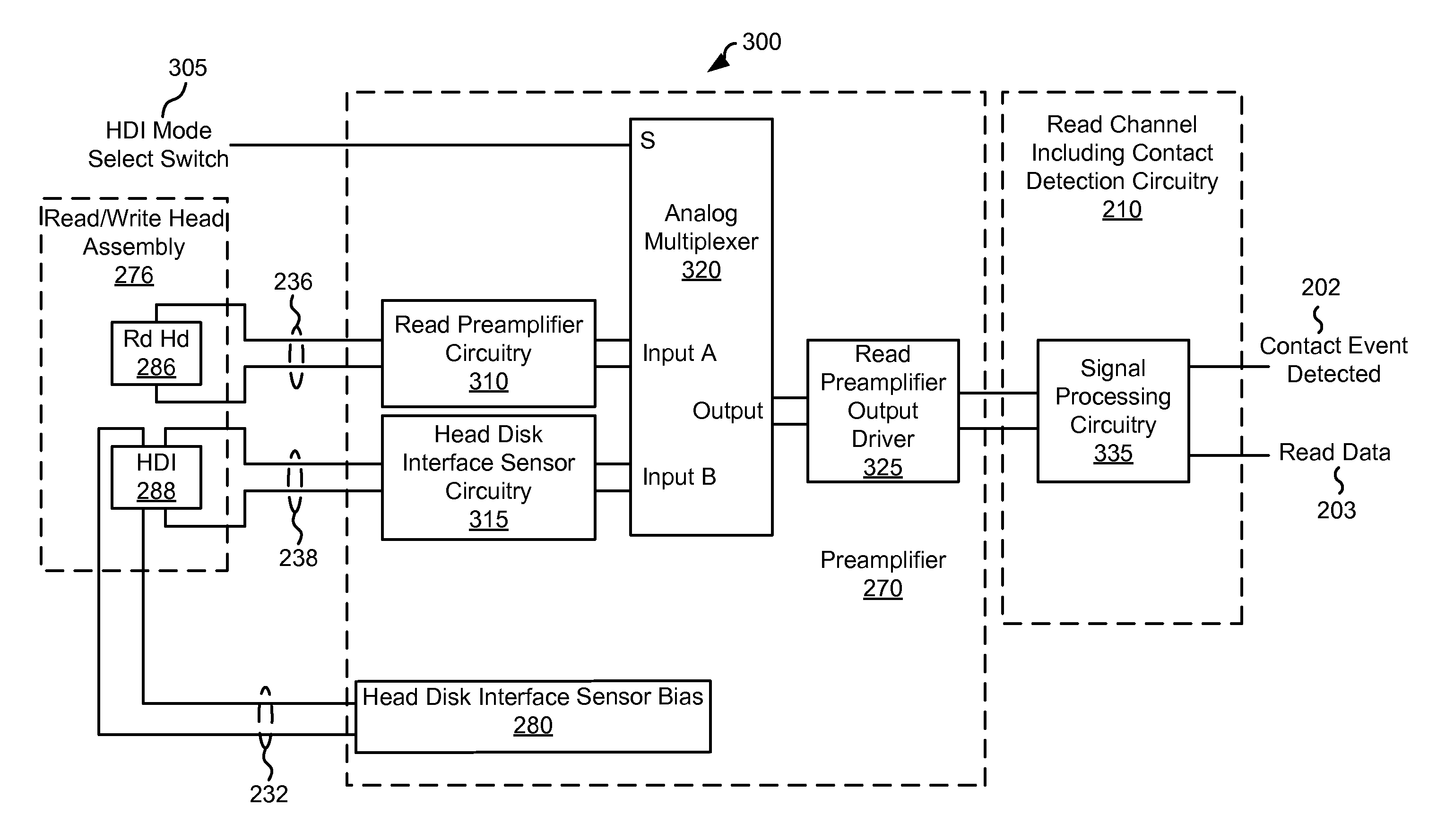 Systems and methods for detecting head contact