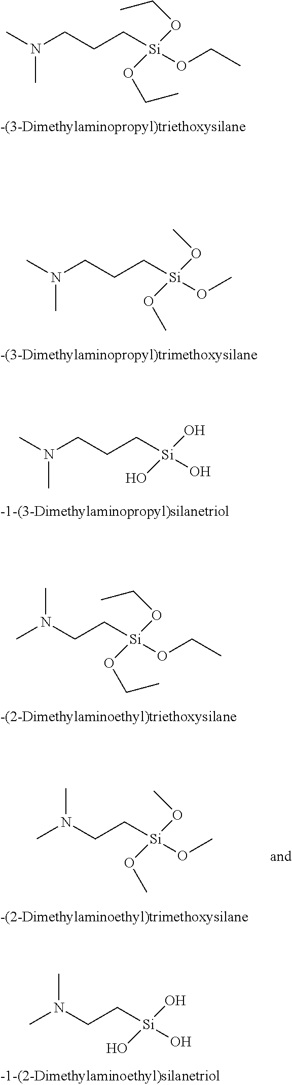 Method for treating hair, comprising the application of a first agent (a) having a silane and a chromophoric compound, and a second agent (b) having a film-forming polymer