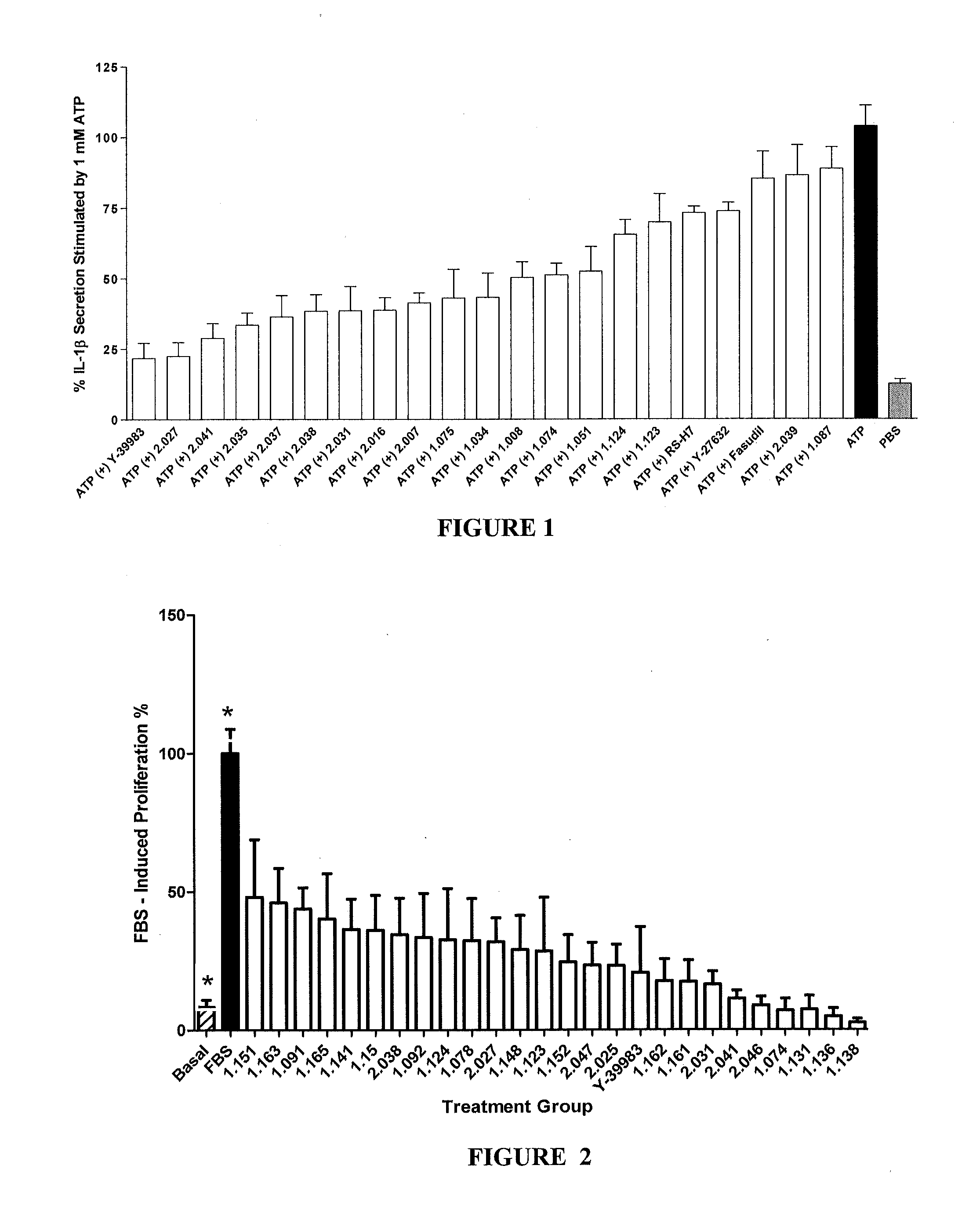 Method for treating diseases associated with alterations in cellular integrity using Rho kinase inhibitor compounds