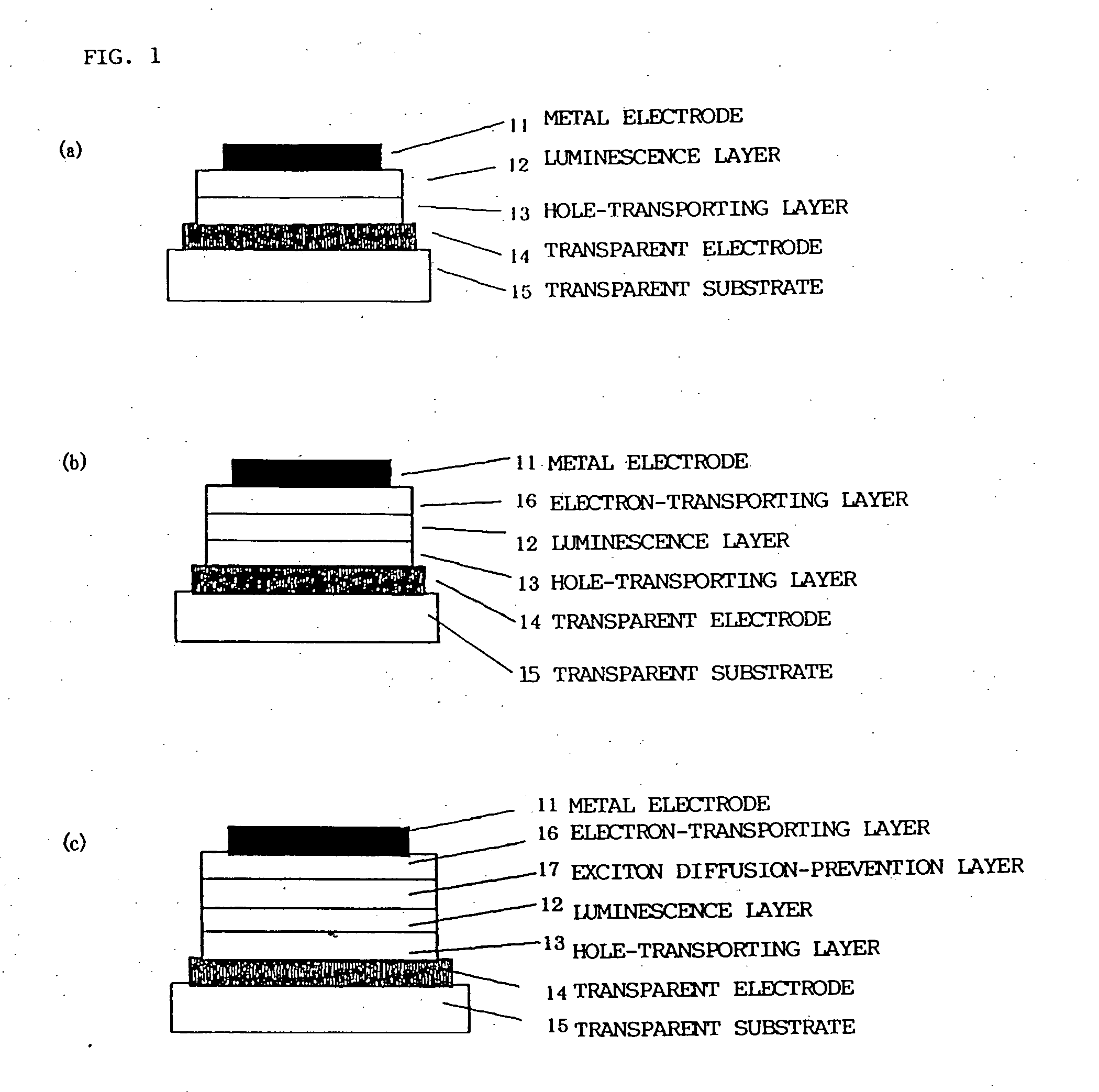 Metal coordination compound and electroluminescence device