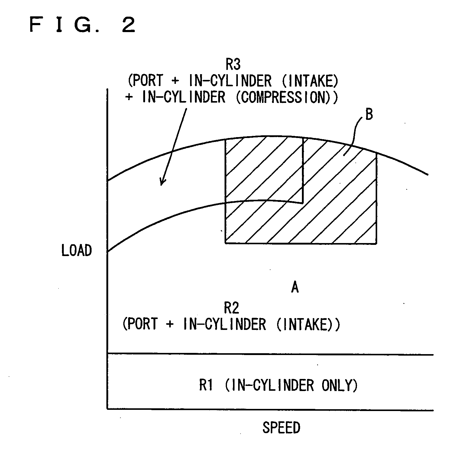 Dual injection type internal combustion engine