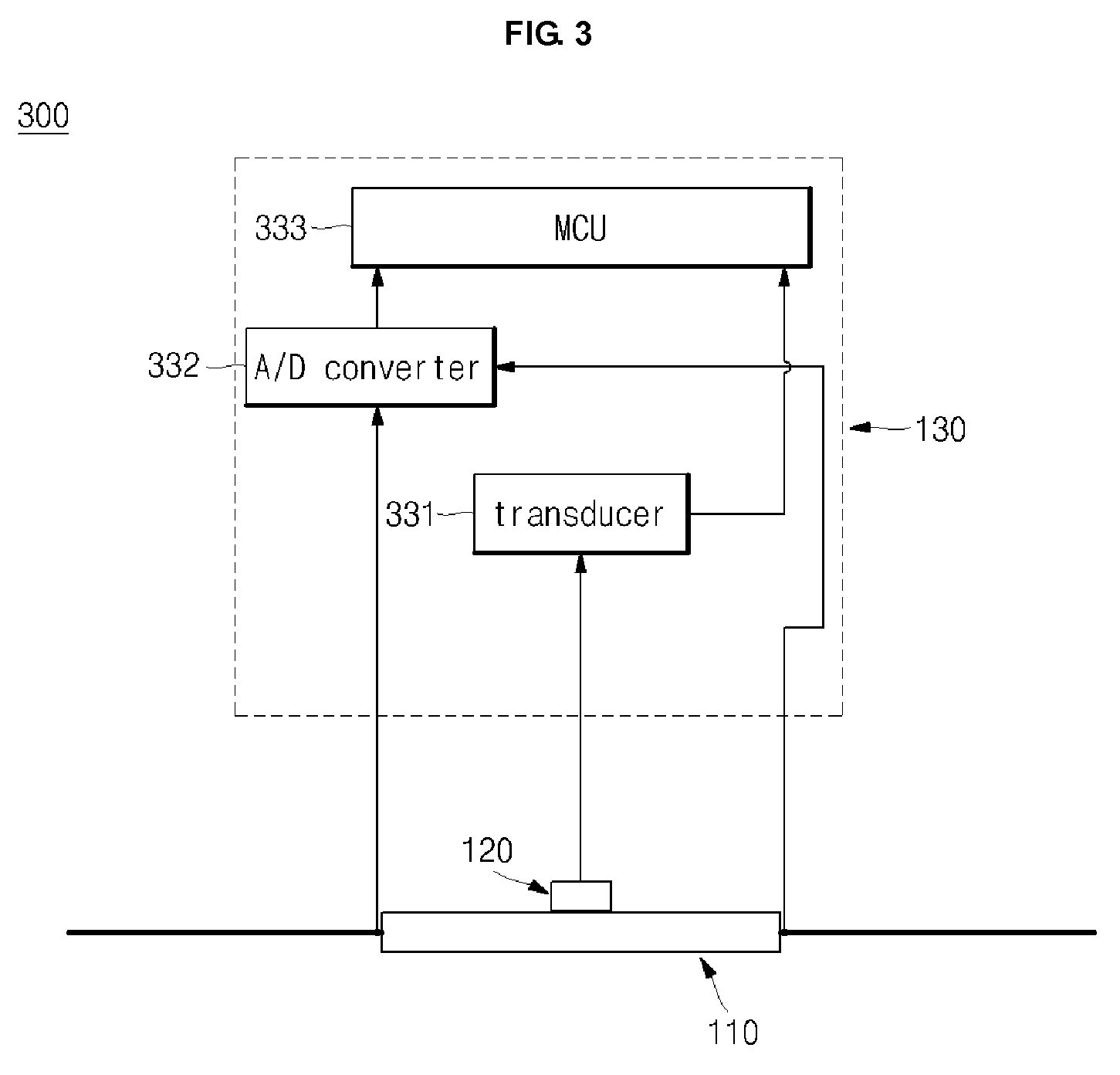 Temperature compensated current measuring device and battery pack using the same