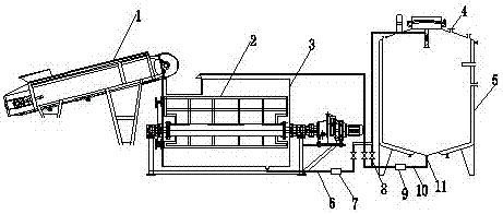 Tank type fermentation process for Pixian thick broad-bean sauce by premixing and feeding