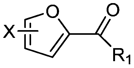 A kind of preparation method of 2-carbonyl furan compounds