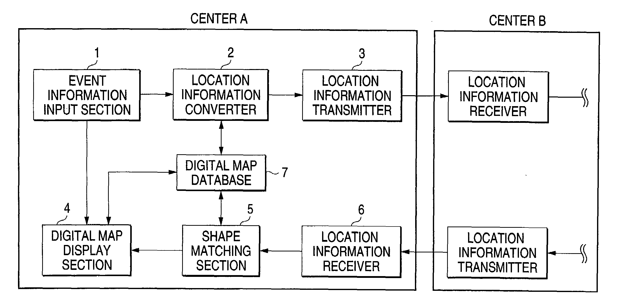 Method for transmitting location information on a digital map, apparatus for implementing the method and traffic information provision/reception system